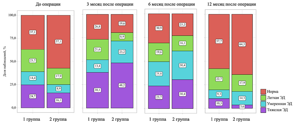 Изображение на обложке
