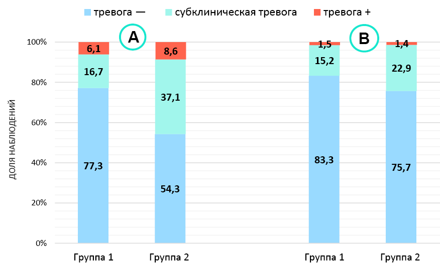 Изображение на обложке