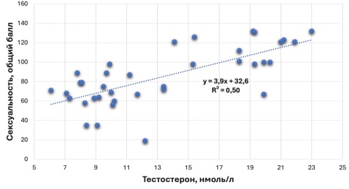 Изображение на обложке