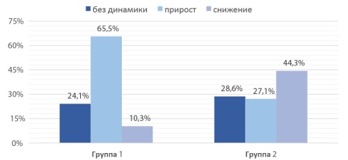 Изображение на обложке