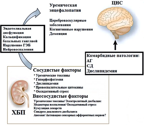 Изображение на обложке