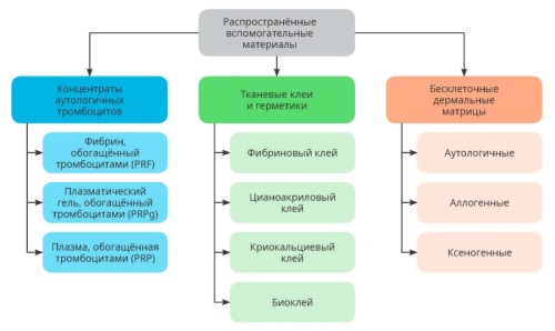 Изображение на обложке