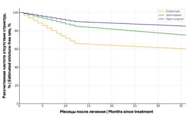 Изображение на обложке