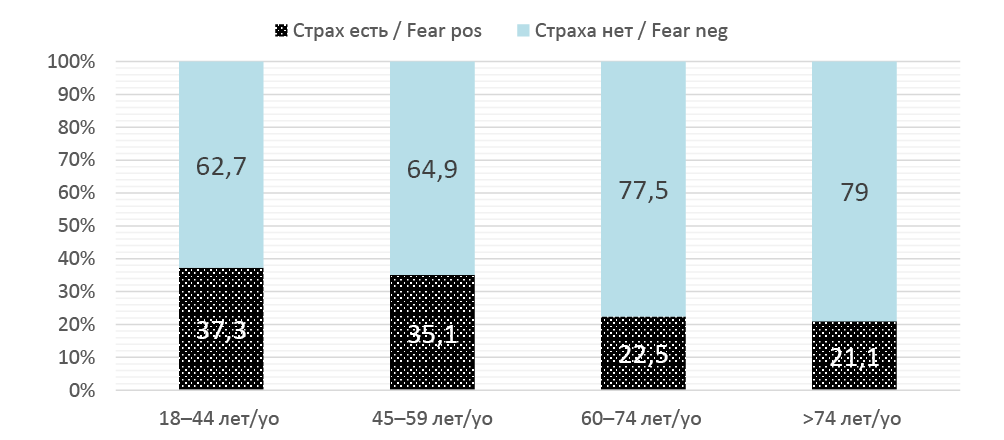 Изображение на обложке