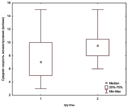 Изображение на обложке