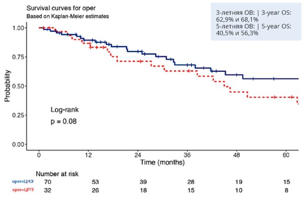Изображение на обложке
