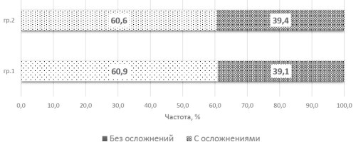 Изображение на обложке