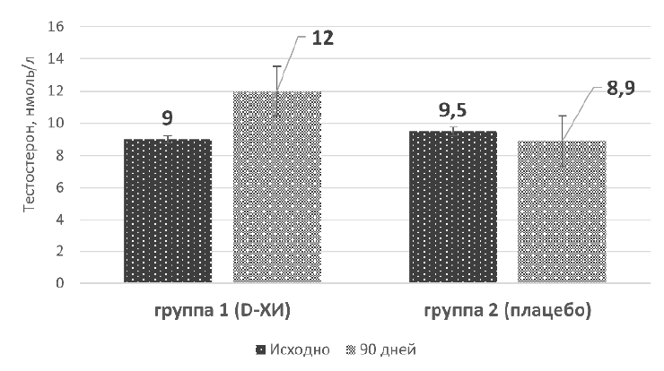Изображение на обложке