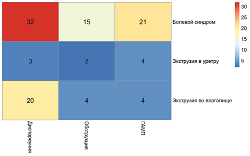 Изображение на обложке