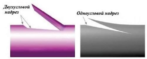 Изображение на обложке