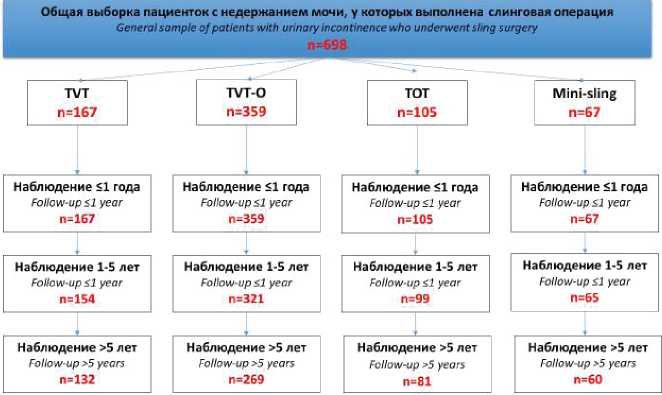 Изображение на обложке